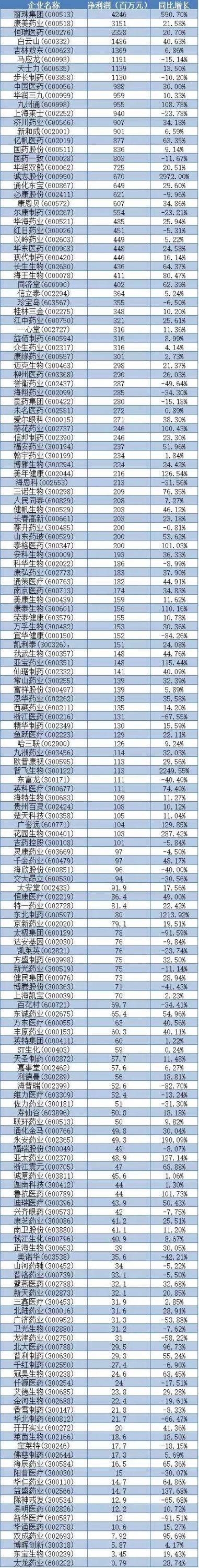 香港宝宝典资料大全