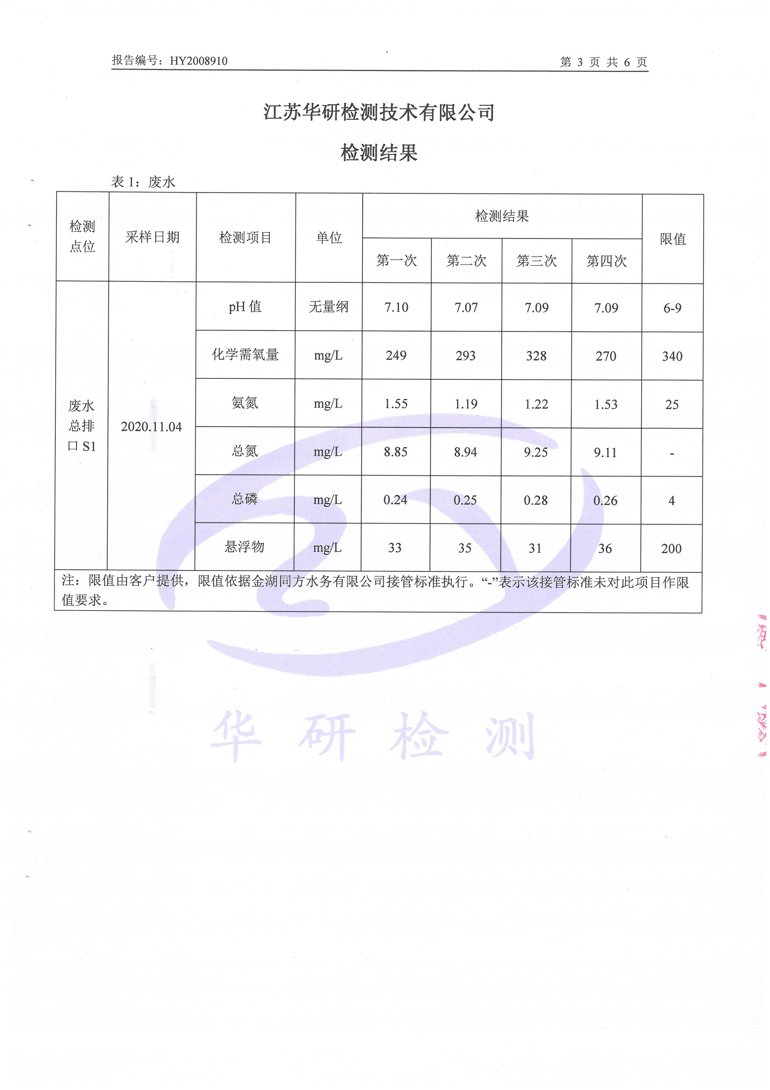 香港宝宝典资料大全